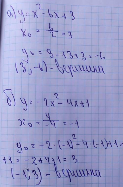 Знайдіть координати вершини параболи: а) y=x²-6x+3; б)y=-2x²-4x+1.