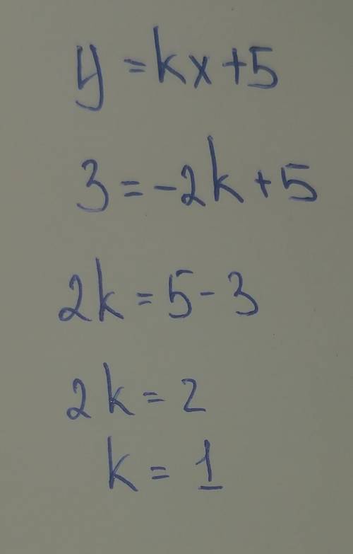 График функции y=kx+5 проходит через точку (-2;3). Надо найти kБЫСЬТРЕЕ балов