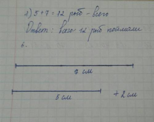 5. Главные слова и примеры даю