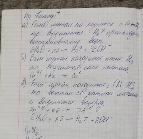 Ребят, у кого есть конспект по химии от руки на тему Электролиз​