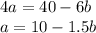 4a = 40 - 6b \\ a = 10 - 1.5b