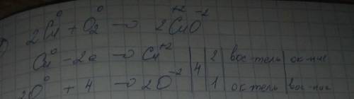 Нужна схема электронного баланса Cu и O2 NaOH и HCI CuSO4 и NaOH BaCl2 и H2SO4 по возможности хотя-