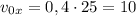 v_{0x} = 0,4 \cdot 25 = 10