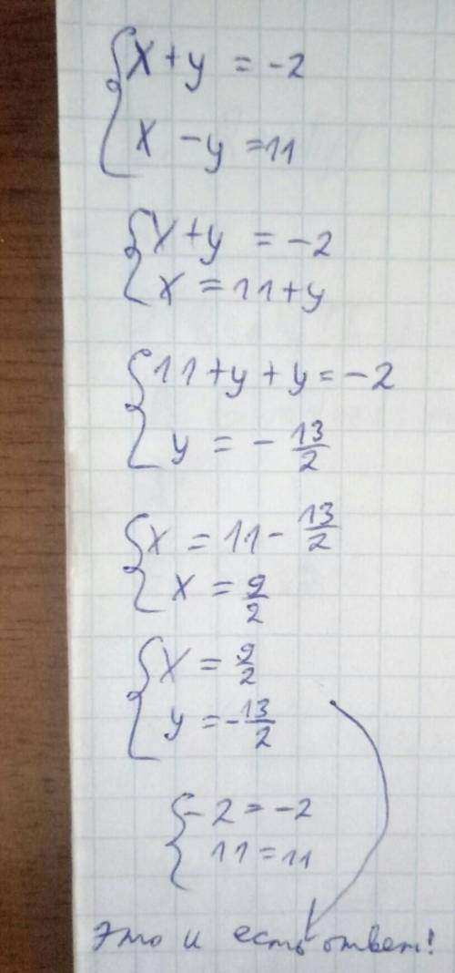 Реши систему уравнений: {x+y=−2 x−y=11 два ответа