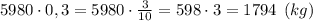 5980\cdot 0,3= 5980\cdot \frac{3}{10} = 598\cdot 3 = 1794 \:\: (kg)