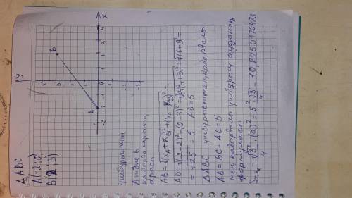 ABC тең қабырғалы үшбұрыштың екі төбесіА(-2; 0) және В(2; 3) тең. АВС үшбұрыштыңауданын неге тең?​