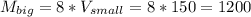 M_{big} = 8*V_{small} = 8 *150 = 1200