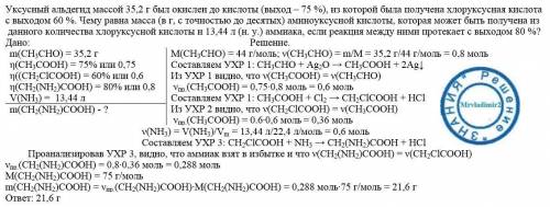 Уксусный альдегид массой 35,2 г был окислен до кислоты (выход – 75 %), из которой была получена хлор