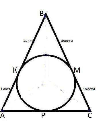 Боковая сторона равнобедренного треугольника делится точкой касания вписанной окружности в отношении