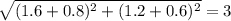 \sqrt{(1.6+0.8)^2+(1.2+0.6)^2}=3