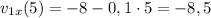 v_{1x}(5) = -8 - 0,1\cdot 5 = -8,5