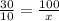 \frac{30}{10} = \frac{100}{x}