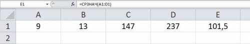 Используя программу MS Excel, вычисли среднее арифметическое 9; 13; 147; 237 (при необходимости отве