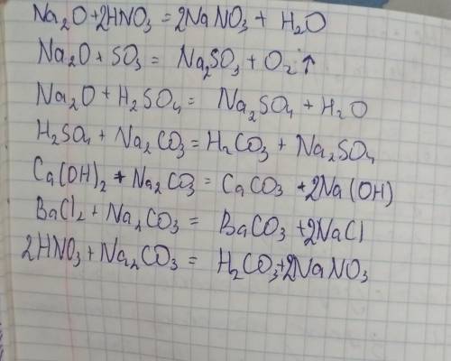 Вещество Уравнение реакции Признак реакцииСернаякислотаH2SO4+ Al =H2SO4+ Na2O =H2SO4+ Cu(OH)2 =H2SO4