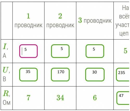 Рассмотри схему Выполни необходимые вычисления и заполни