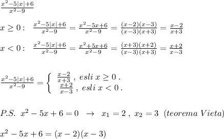 \frac{x^2-5|x|+6}{x^2-9}\\\\x\geq 0:\; \; \frac{x^2-5|x|+6}{x^2-9}=\frac{x^2-5x+6}{x^2-9}=\frac{(x-2)(x-3)}{(x-3)(x+3)}=\frac{x-2}{x+3}\\\\x