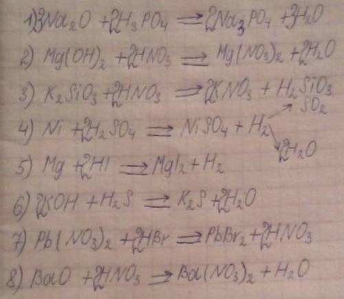 Закончите уравнения химических реакций, укажите реакции нейтрализации: 1) Na2O + H3PO4→ 2) Mg(OH)2 +