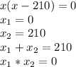 x(x-210)=0\\x_1=0\\x_2=210\\x_1+x_2=210\\x_1*x_2=0\\