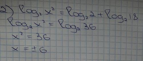 Решение показательных и тригонометрических уравнений и систем уравнений 1) log_11⁡(x+2)+log_11⁡(x-2)