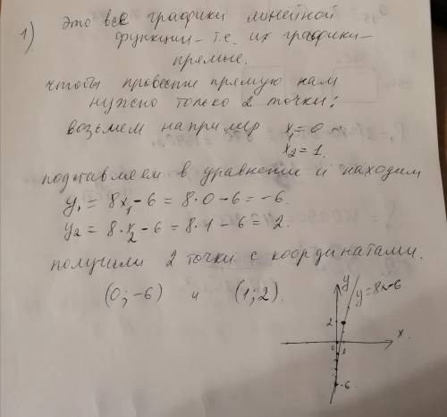 Построить график функций Если можно с объяснением) ​