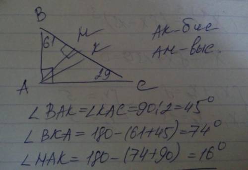 Острые углы прямоугольного треугольника равны 29° и 61° .Найдите угол между высотой и биссектрисой п