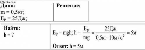 очень надо главное чтоб было дано ришение​