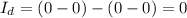 I_{d}=(0-0)-(0-0)=0