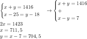 \begin{cases}x+y=1416\\x-25=y-18\end{cases}\to\begin{cases}x+y=1416\\+\\x-y=7\end{cases}\\2x=1423\\x=711,5\\y=x-7=704,5