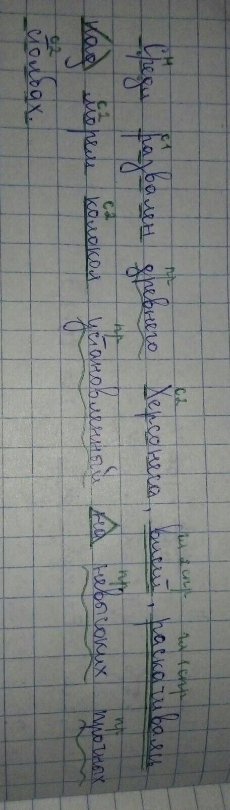 Синтаксический разбор предложения Среди развалин древнего Херсонеса висит раскачиваясь над морем кол
