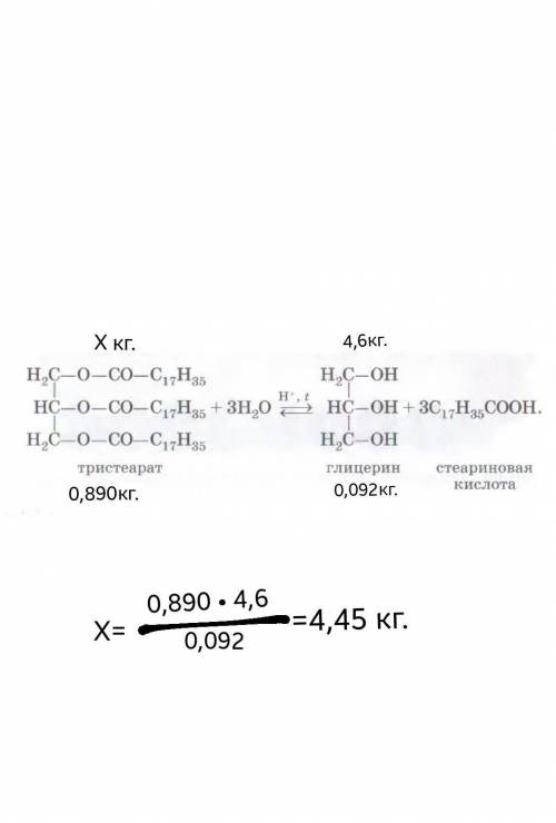 Решите задачу. При гидролизе жира (тристеарат глицерина) получили мыло и 4,6 кг глицерина. Какая мас