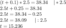 (t+0.1)*2.5=38.34\;\;\;\;|*2.5\\2.5t+0.25=38.34\\2.5t=38.34-0.25\\2.5t=38.09\;\;\;\;\;\:|:2.5\\t=15.236