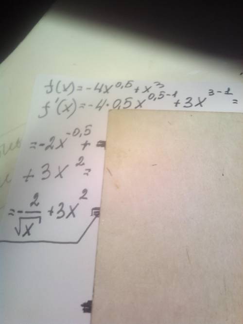 Найдите производную функции: f(x)= -4x^0,5 + x^-3