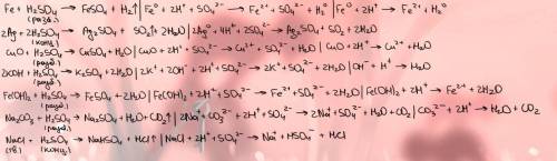 Выпишите формулы веществ, с которыми может реагировать H2SO4: Fe, Ag, CO2, CuO, KOH, Fe(OH)2, H3PO4,