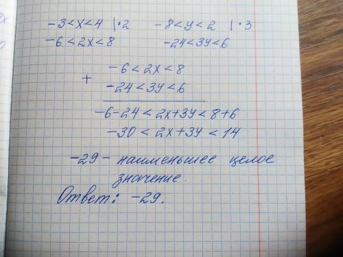 Известно, что -3 < x < 4, -8 < y < 2. Какое наименьшее целое значение может принимать вы