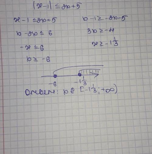 решить!( с решением) |x-1|⩽2x+5
