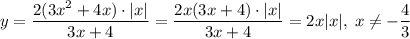 y=\dfrac{2( 3x^2+4x)\cdot|x|}{3x+4}=\dfrac{2x( 3x+4)\cdot|x|}{3x+4}=2x|x|,\; x\ne-\dfrac{4}{3}