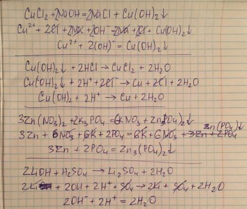 Написать для каждого уравнения молекулярное, полное ионное и сокращенное уравнения:a) CuCl2 + NaOH→b