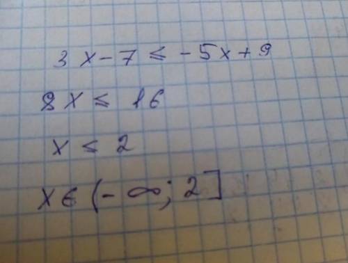 Реши неравенство и выбери правильный ответ: 3x−7≤−5x+17.