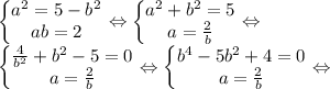 \left\{\begin{matrix}a^2=5-b^2\\ ab=2\end{matrix}\right. \Leftrightarrow \left\{\begin{matrix}a^2+b^2=5\\ a=\frac{2}{b}\end{matrix}\right. \Leftrightarrow \\\left\{\begin{matrix}\frac{4}{b^2}+b^2-5=0\\ a=\frac{2}{b}\end{matrix}\right. \Leftrightarrow \left\{\begin{matrix}b^4-5b^2+4=0\\ a=\frac{2}{b}\end{matrix}\right. \Leftrightarrow \\