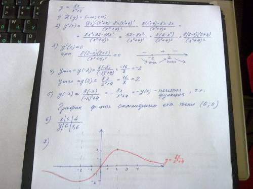 Y=8х / х^2+4 определите горизонтальную асимптоту , с решением​