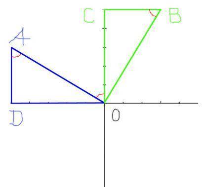 Начертить любой треугольник и повернуть его на 90 градусов8 класс! ​