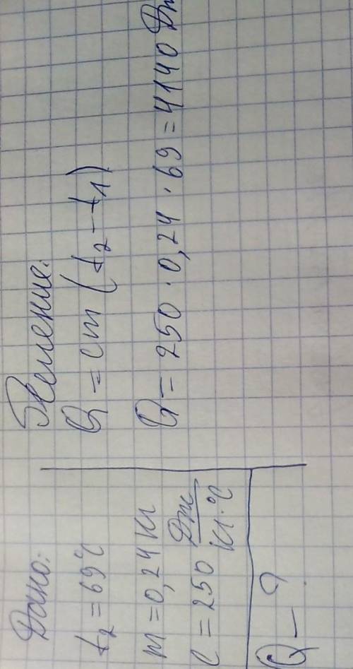 Определи, какое количество теплоты (в джоулях) пошло на нагревание на 69°C оловянной детали массой 0