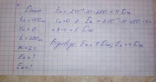 1. Краплина води вільно падає з висоти 450 м. Визначити її потенціальну та кінетичну енергії на висо