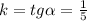 k=tg\alpha =\frac{1}{5}