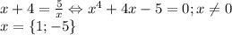 x+4=\frac{5}{x}\Leftrightarrow x^4+4x-5=0;x\neq 0\\x=\left \{ 1;-5 \right \}