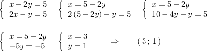 \left\{\begin{array}{ccc}x+2y=5\\2x-y=5\end{array}\right\; \; \left\{\begin{array}{l}x=5-2y\\2\, (5-2y)-y=5\end{array}\right\; \; \left\{\begin{array}{l}x=5-2y\\10-4y-y=5\end{array}\right\\\\\\\left\{\begin{array}{l}x=5-2y\\-5y=-5\end{array}\right\; \; \left\{\begin{array}{l}x=3\\y=1\end{array}\right\qquad \Rightarrow \qquad (\, 3\, ;\, 1\, )