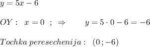 y=5x-6\\\\OY:\; \; x=0\; \ ;\; \; \Rightarrow \qquad y=5\cdot 0-6=-6\\\\Tochka\; peresechenija:\; \; (0\, ;-6)