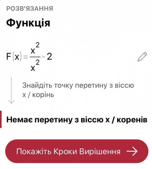 F(x)=x^2/x^2 -2 Исследовать функцию и построить график