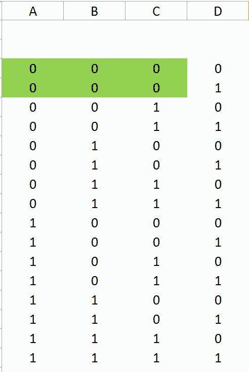 очень Сколько различных решении имеет логическое уравнение? 1) (A v B v C) & ( B & C & D