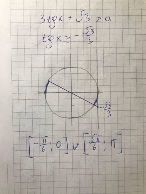 решите не равенство 3tgx+√3≥0 и обозначьте на тригонометрическом круге